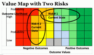 risk-haritasi